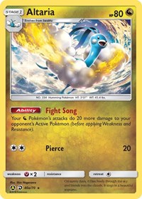 Altaria - 40a/70 040a