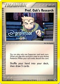Prof. Oak's Research (2004-2005) 98