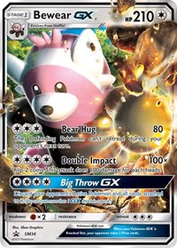 Chelours GX SM34